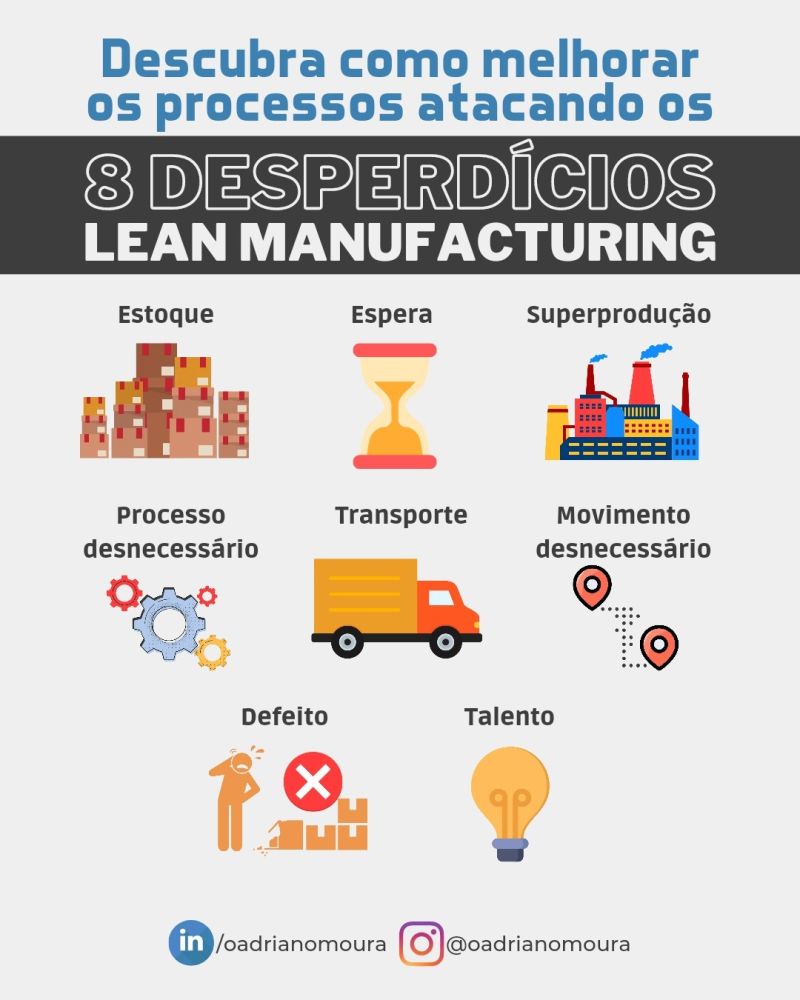 Utilize Lean Manufacturing para eliminar os desperdícios na produção