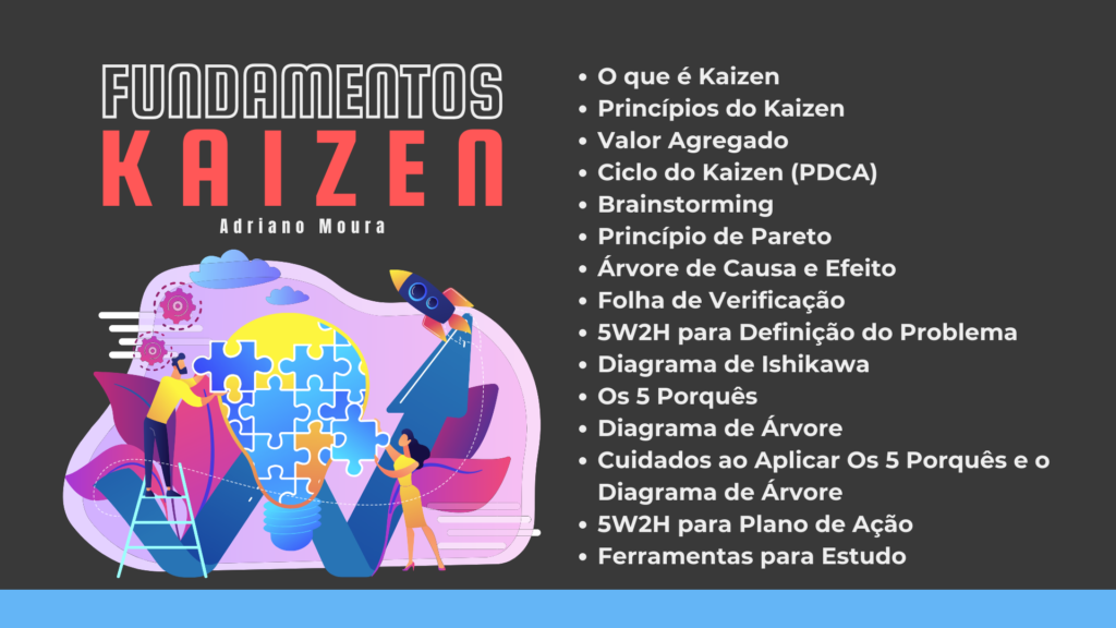 Curso Kaizen